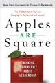 Apples Are Sqaure