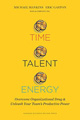 Time Talent Energy