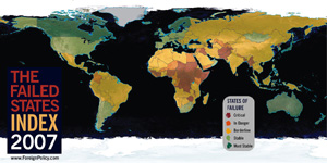 Failed States Index