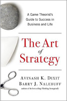 The Art of Strategy Book Summary