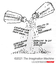 Imagination Machine