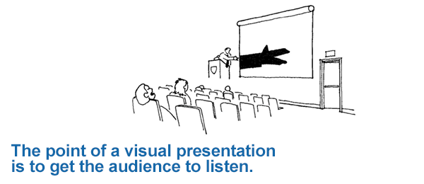 VisualPresentation