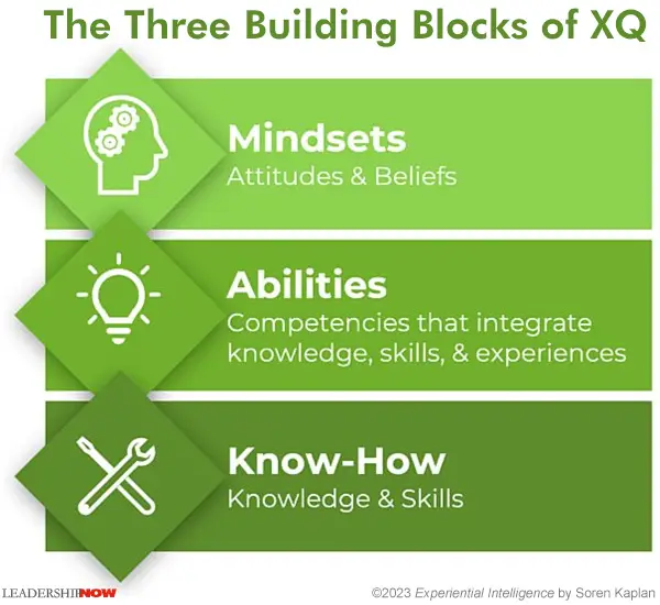 XQ Building Blocks