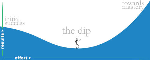 The Dip by Seth Godin